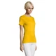 Футболка Sol's Regent Women жовтий S (01825301S) - изображение 3