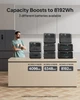 BLUETTI AC200L — портативная электростанция 2400W / 2048Wh LiFePO4, быстрая зарядка, ИБП, солнечная зарядка до 1200W - зображення 5