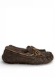 Мокасины UGG Dakota (s/n 1107949), Темно-коричневый, Размер 36 (US 5), 22 см - изображение 2