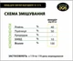 БМВД для свиней відгодівля 10-15% DVOREK 10 кг (СК-30) - зображення 5