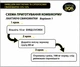 БМВД для лактуючих та супоросних свиноматок 15-10% DVOREK 25 кг (СК-10) - зображення 7