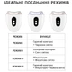 Микротоковый массажер AIMED SkinLift Guasha Anti-Aging с функцией RF Lifting Hot&Cold компрессом EMS и LED светотерапией - изображение 7