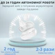 Слуховой аппарат AIMED Hearing Aid Pro Series W10 с Bluetooth и портативным зарядным кейсом - изображение 5