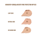 Консилер-карандаш для лица Neverti Pure Perfection (NP103) , 002 Natural Nude Персиковый - изображение 3