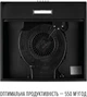 Вытяжка Perfelli CLIO 5 DM NERO - изображение 7