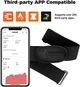Нагрудний пульсометр COOSPO H6 з Bluetooth 4.0 ANT+ IP67 / датчик серцевого ритму Peloton Polar DDP Yoga Map My Ride - зображення 7