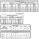 Костюм летний Охрана черный 48-50/3-4 - изображение 11
