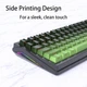 Кейкапи для механічної клавіатури Green gradient, Cherry Profile - изображение 3