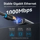 Док-станція 6-in-1 Vention USB3.2 Type-C -> HDMI 4K60Hz/USB 3.0x2/RJ45/PD 100W (TGNHB) - зображення 7