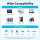Док-станція USB3.0 Type-C --> HDMI /USB 3.0/USB 2.0/Type-C 2.0/ PD 100W Hub 5-in-1 Vention - изображение 5