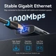 Док-станція USB3.2 Type-C --> HDMI 60Hz/USB 3.0x2/RJ45/SD/TF/3.5mm/PD 100W Hub 9-in-1 Vention - изображение 7