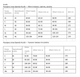 Женская пижама костюм домашний бордовый штани + кофта прямого кроя свободная теплая Aruelle Merry set soft XL - изображение 8