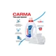 Гель для стирки Carma Универсальный 1.95 л (4823098414728) - изображение 2