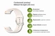 Ремешок BeCover Ribbed Straight 20mm для Samsung Galaxy Watch 7 40/44mm/7 FE/6/6 Classic/5/5 Pro/4/4 Classic/Watch 3 41mm Cream (BC_714842) - изображение 4