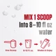 Креатин Dymatize Nutrition Creatine Micronized 300 г - изображение 4