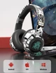 Бездротові навушники Onvyx Lonely Shadow з Bluetooth 5.4, активним шумозаглушенням ANC, RGB-підсвічуванням і мікрофоном - зображення 5