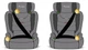Дитяче автокрісло Nukido Louis 15-36 кг ISOFIX чорне (710010) - зображення 6