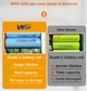 ИБП для роутера Mini UPS WGP 103 10400mAh, 38W, оптики, терминала, видеокамеры, 5V/9V/12V Чорний - изображение 7