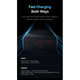 Зовнішній акумулятор Baseus Star-Lord Digital Display Fast Charge Power Bank 30000mAh 22.5W Black (PPXJ060101) - изображение 4