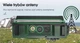 Радіоприймач Retekess TR113 Green - зображення 4