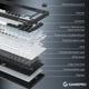 Клавиатура беспроводная GamePro Asgard Valhalla Pro White (MK160W-D-Pro) - изображение 9