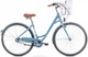 Велосипед міський Romet Pop Art Eco 28 2022 Blue - изображение 1