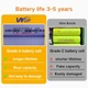 ИБП Mini UPS повербанк (20 000 мАч. 5V-12V-12V) для модема маршрутизатора роутера WGP MINI DC UPS WGP103С с блоком питания - изображение 7