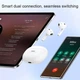 Bluetooth-гарнітура Remax 1 Eggie, Стерео, Блакитний - 426958 - зображення 3