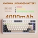 Клавиатура Беспроводная ATTACK SHARK M86 White-Cheese Механическая (2.4G/Bluetooth/USB type-c) RGB Подсветка - изображение 5