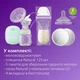 Набір для грудного вигодовування Philips AVENT SCD323/20 (8720689045605) - зображення 2