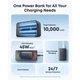 Портативный аккумулятор Anker Nano 10000mAh 45W Black (A1638H11) - изображение 7