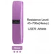 Набор тканевых фитнес резинок (LT-003) HIP RESISTANCE BAND - изображение 3