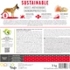 Корм сухой Brit Care Dog Sustainable Activity для взрослых собак с повышенной активностью с курицей и насекомыми 12 кг - изображение 7