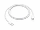 Шнур Type-C для зарядки Apple iPhone 15/16/17 iPad MackBook USB-C to USB-C провод 2m - изображение 3