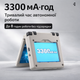 ANBERNIC RG35XX SP – флип портативная игровая консоль 64 ГБ, поддержка 5000+ игр, 3.5” IPS экран, 3300 мАч, BT4.2, ретро Серый - изображение 6