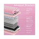 Клавіатура бездротова AULA S75 Pro Gradient Pink Side-printed - изображение 5