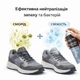 Дезодорант спрей для обуви Coccine с ионами серебра антибактериальный нейтрализатор запаха для мужских и женских кроссовок - изображение 2