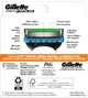 Сменные картриджи для бритья (лезвия) кассети мужские Gillette Fusion 5 ProGlide Power, 8 шт США - изображение 5