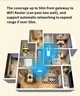 Шлюз Mini ZigBee 3.0 Gateway Smart Hub eWelink Хаб для системи Розумний будинок з Alexa і Google Assistant - зображення 5