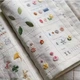Набор для ручной вышивки и шитья для начинающих LET'S RESIN учебная книга со швами + нитки и аксессуары - изображение 4