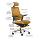 Офисное кресло Mealux Y-565 KY Mealux Y-565 KY 904370 - изображение 2