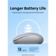 Мышка Ugreen MU105 Wireless Gray (90669) UGREEN 90669 911809 - изображение 12