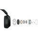 Навушники Sony WH-1000XM5 Black (WH1000XM5B.CE7) SONY WH1000XM5B.CE7 921050 - зображення 9
