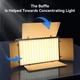 Лампа видеосвет LED RL-1200 для фотографов и видеографов с дистанционным управлением 5500K 50 Вт - изображение 3