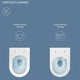 Комплект подвесного унитаза с крышкой Devit Lite Vortex Flush и инсталляции Grohe Rapid SL 4в1/ Гігієнічний душ Grohe BauClassic UA3873200A/3884000G/38732000/3303033/UA11104802) - изображение 3