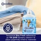 Кондиціонер для білизни Coccolino Fresh & Soft Blue Splash 1700 мл на 68 циклів (Stay Fresh 100 Days Technology) - изображение 5