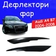 Реснички на фары Audi A4 B7 2004-2008 стеклопластик под покраску - изображение 1