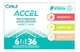 Набор картриджей для напитков Cirkul Accel Electrolytes Flavor Water Variety Pack 6шт - изображение 6