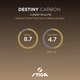 Основание для ракетки Stiga Destiny Carbon Cybershape Master (1600-2602-35) - изображение 7