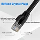 Кабель сетевой LAN Ethernet Cat 6 плоский 1 м черный, 6 шт - изображение 3
